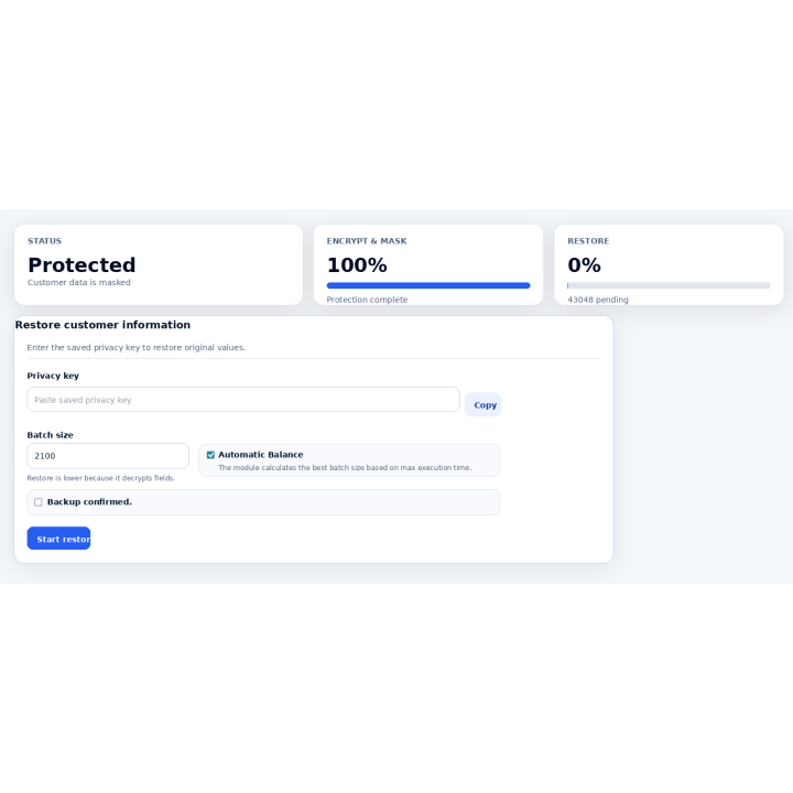 PH Customer Data Privacy – Secure Staging & Sandbox Testing