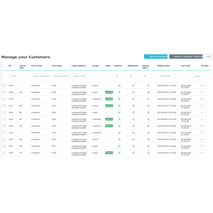 PH Customer Data Privacy – Secure Staging & Sandbox Testing