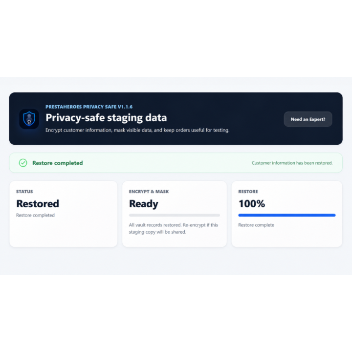 PH Customer Data Privacy – Secure Staging & Sandbox Testing