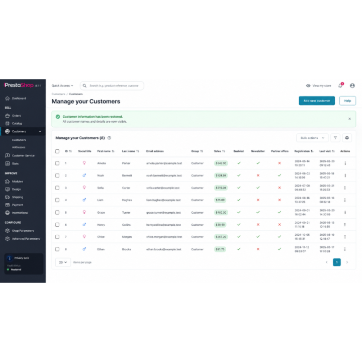 PH Customer Data Privacy – Secure Staging & Sandbox Testing