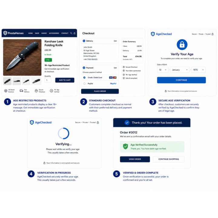 AgeChecked Integration for PrestaShop 8 & 9 | PrestaHeroes