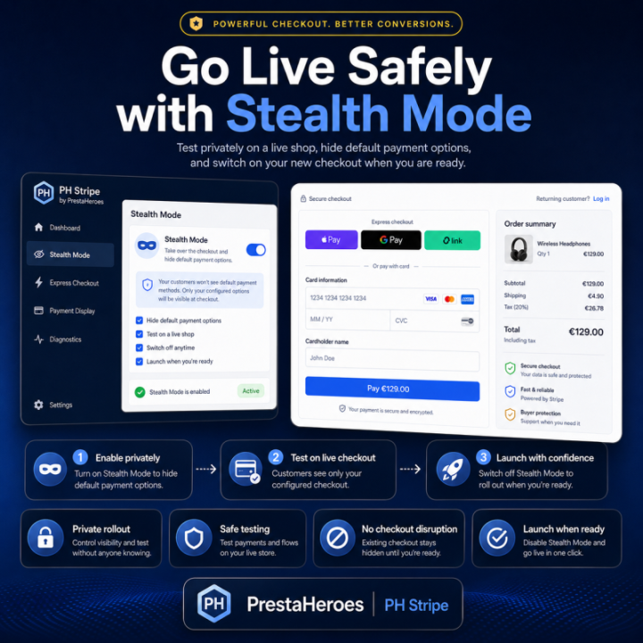 PH Stripe – Modern Stripe Payments for PrestaShop