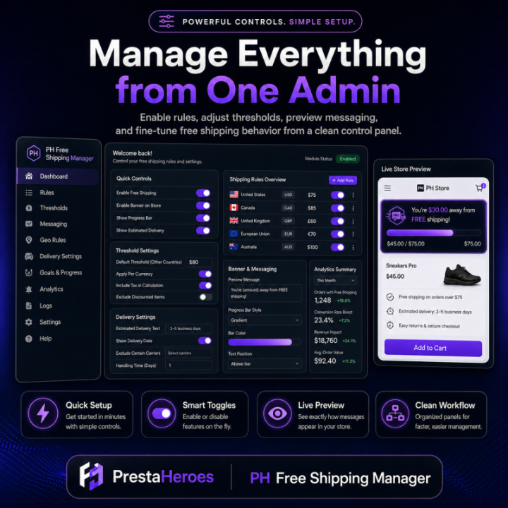 PH Free Shipping Manager for PrestaShop - Free Shipping That Sells