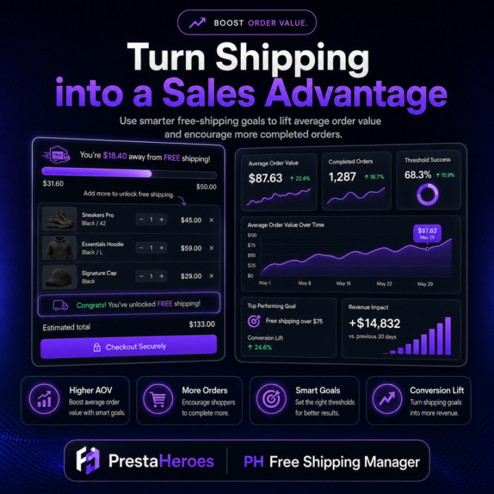 PH Free Shipping Manager for PrestaShop - Free Shipping That Sells