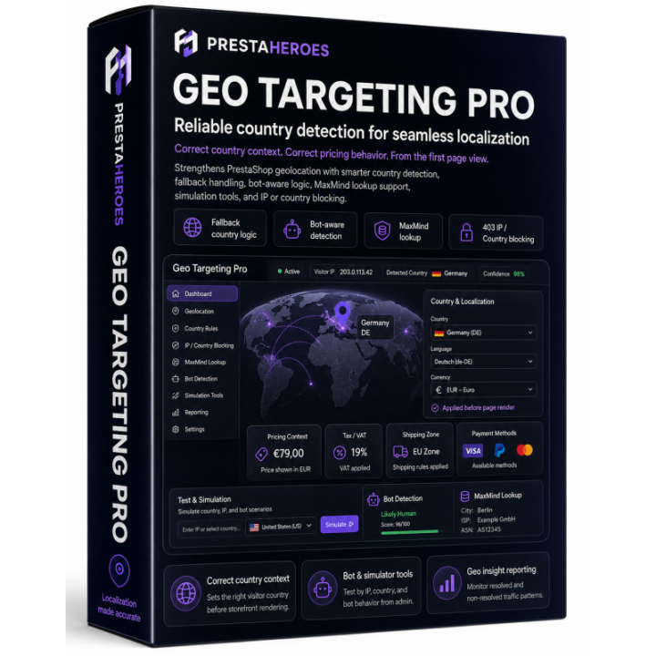 Geo Targeting Pro for PrestaShop | Correct Country Detection