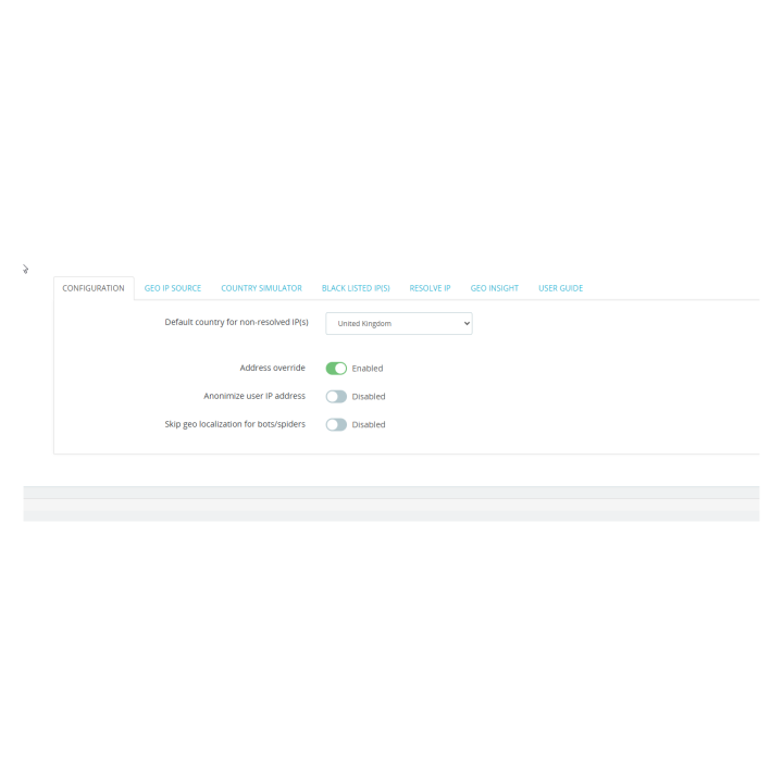 Geo Targeting Pro for PrestaShop | Correct Country Detection