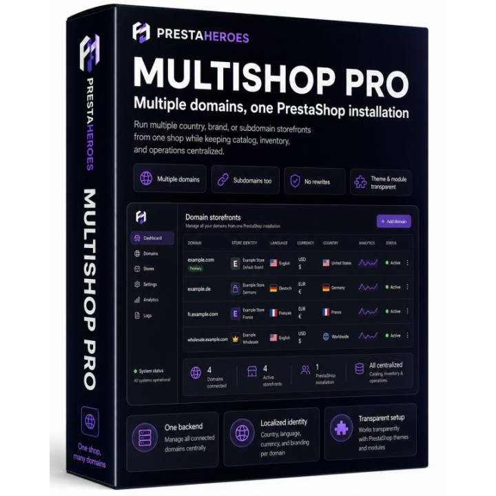 Multishop Pro – Multiple Domains on One PrestaShop Installation