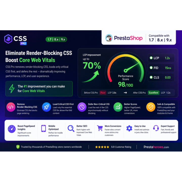 CssPro – Preload Critical CSS to Improve PrestaShop PageSpeed