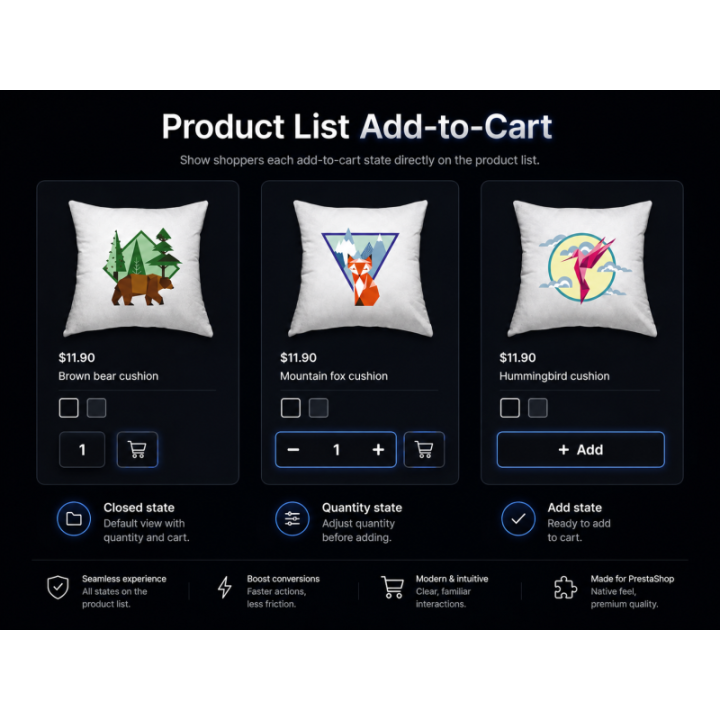 Aisle Style Shopping for PrestaShop Product List