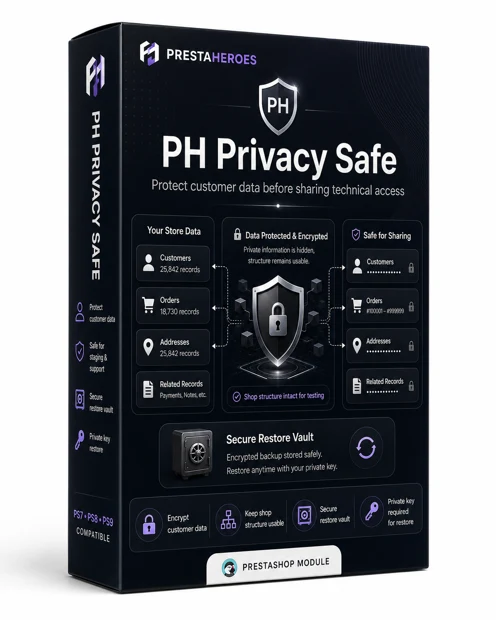 PH Customer Data Privacy module artwork